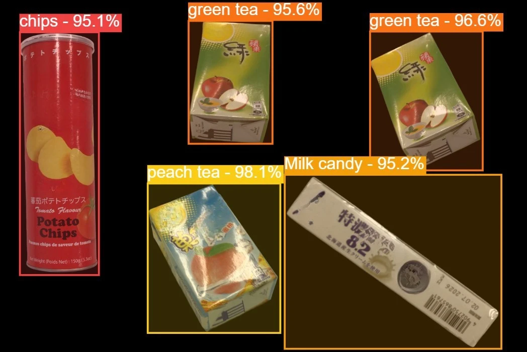 課程圖片 2
